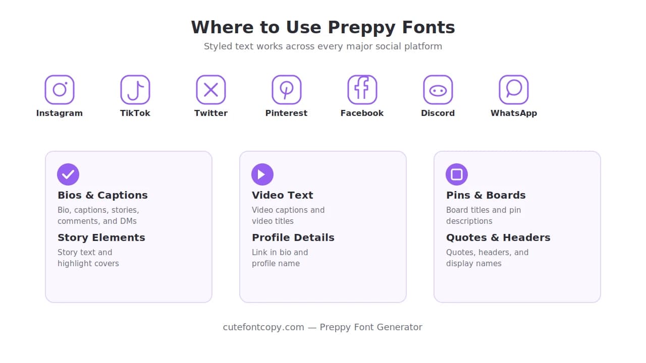 Social platforms and content types where preppy fonts can be used