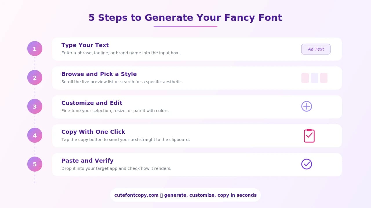generate fancy fonts with font generator