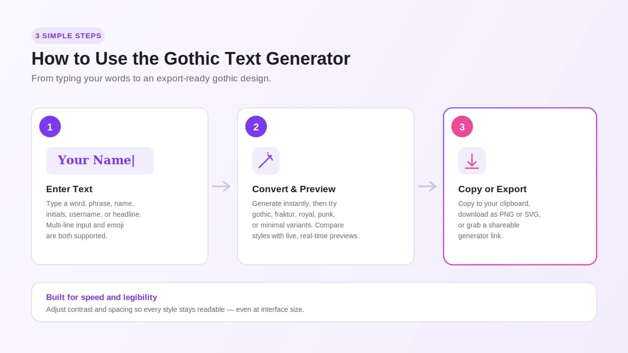 how-to-use-gothic-text-generator-steps