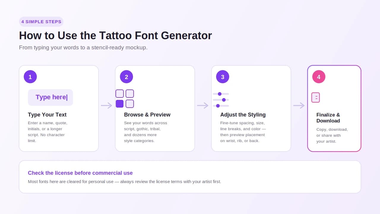 how-to-use-tattoo-font-generator-steps