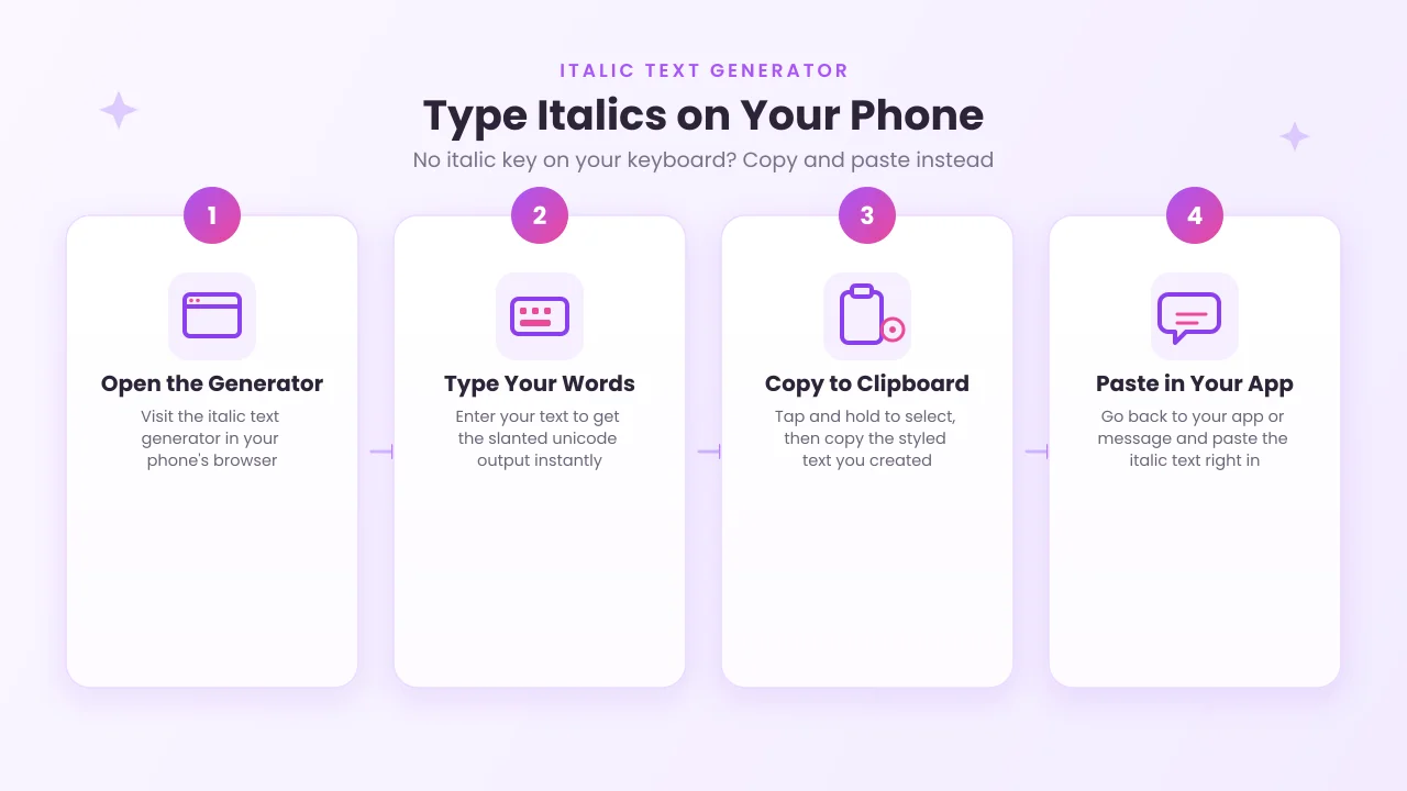 italic-fonts-copy-paste