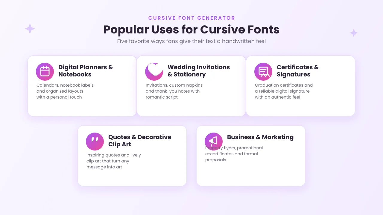 popular-uses-cursive-fonts