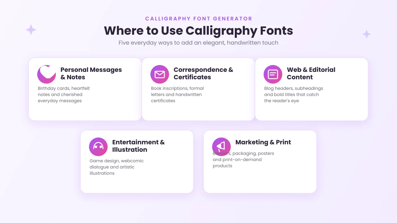 where-to-use-calligraphy-fonts