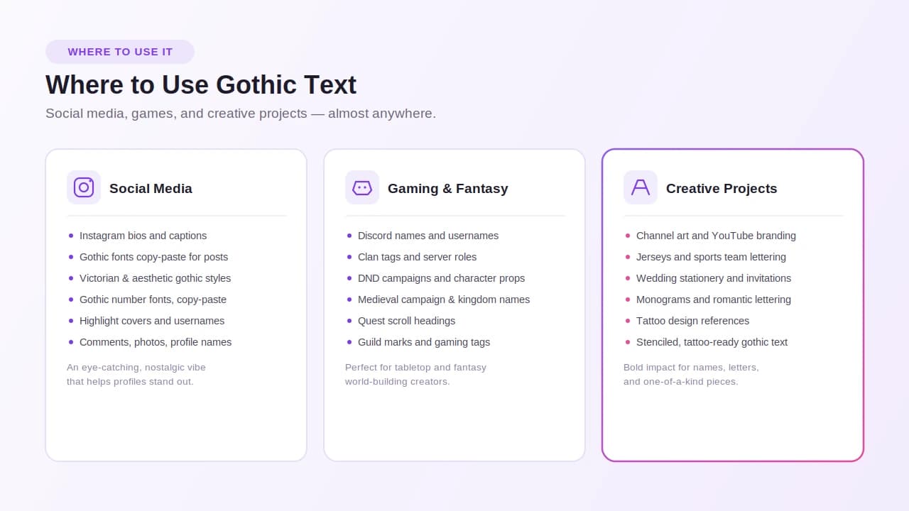 where-to-use-gothic-text-social-gaming