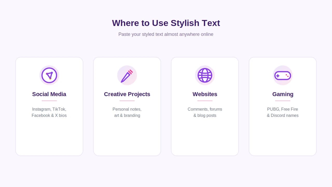 where-to-use-stylish-fonts
