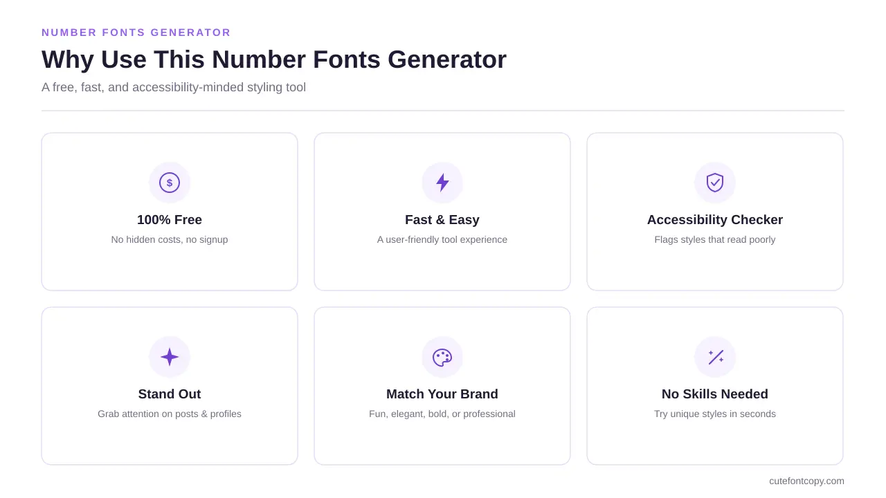why-use-number-fonts-generator